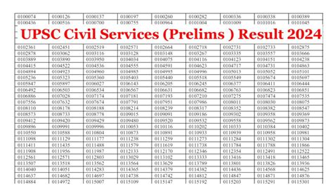cse 2024 result|UPSC Prelims 2024, UPSC CSE Prelims 2024 result, UPSC Pre .